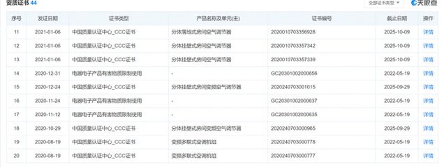 飛利浦再度發(fā)力中國空調市場，格力舊部高管能否引領新變革？